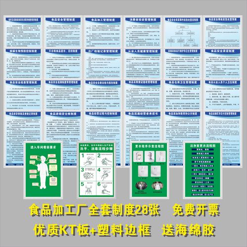 28张食品安全规章制度 预包装食品加工厂必备上墙标语