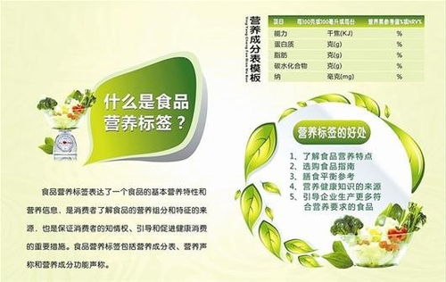 《预包装食品营养标签通则》（GB 28050-2011）第十二条问答解析